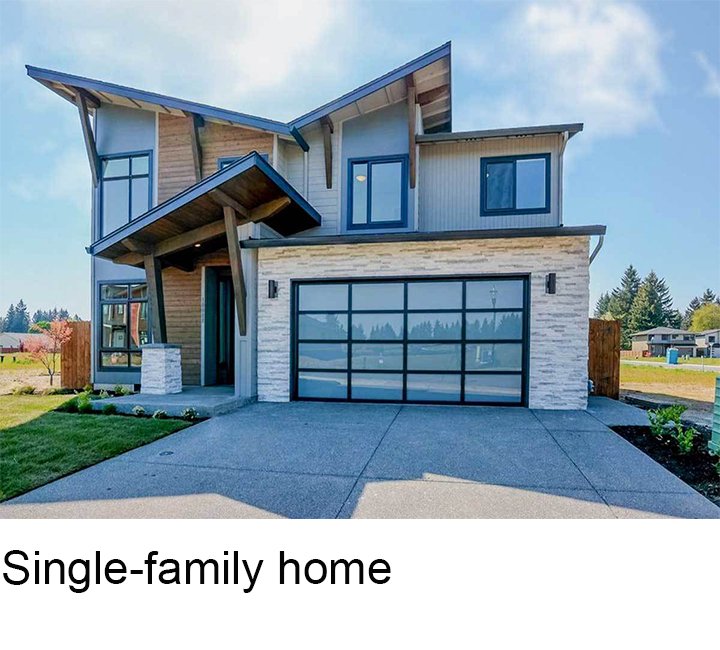 Single-family Home